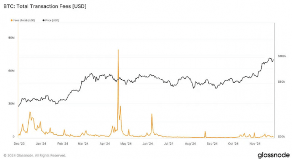 Капитализация BTC-майнеров выросла в два раза за 7 месяцев Капитализация BTC-майнеров выросла в два раза за 7 месяцев