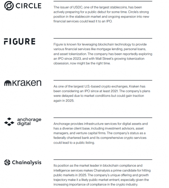 Bitwise прогнозирует, что 2025 год станет годом IPO криптовалюты &mdash; Kraken и Circle станут публичными