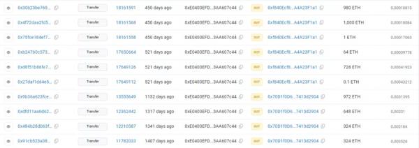 Кит из 2017 года отправил на биржу ETH на $2,5 млн