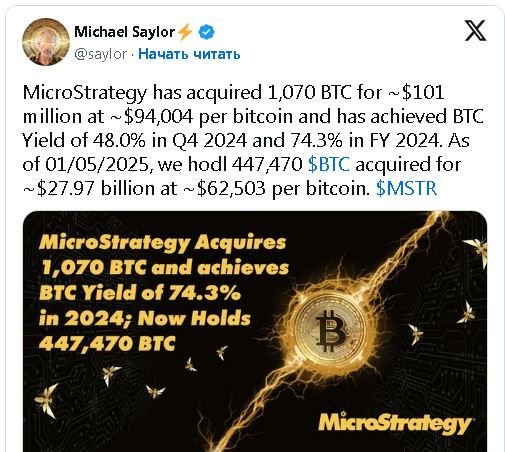 MicroStrategy&thinsp;покупает&thinsp;1070 биткоинов за&thinsp;101&thinsp;млн долларов,&thinsp;доходность достигает&thinsp;74%