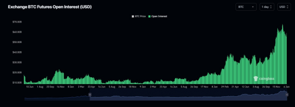 &laquo;Торговля обесценением Биткоин&raquo; никуда не денется: JPMorgan