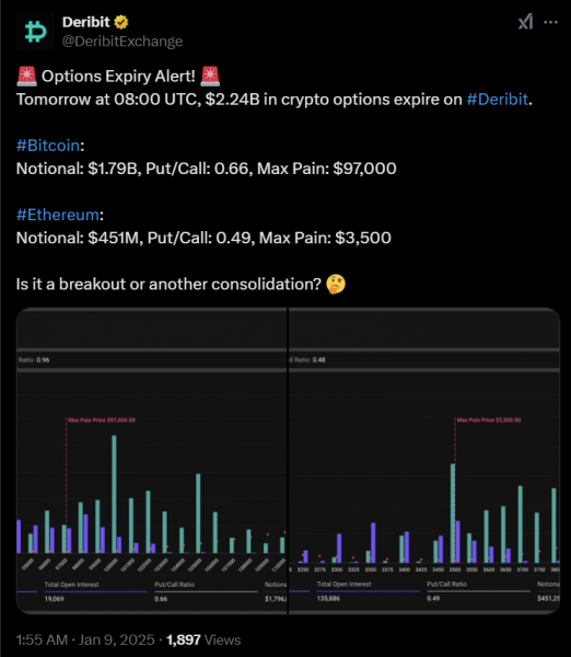 Биржа опционов Deribit рассматривает предложения о выкупе: отчет