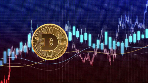 Запуск ETF в феврале может подтолкнуть Dogecoin к отметке $1 Запуск ETF в феврале может подтолкнуть Dogecoin к отметке $1