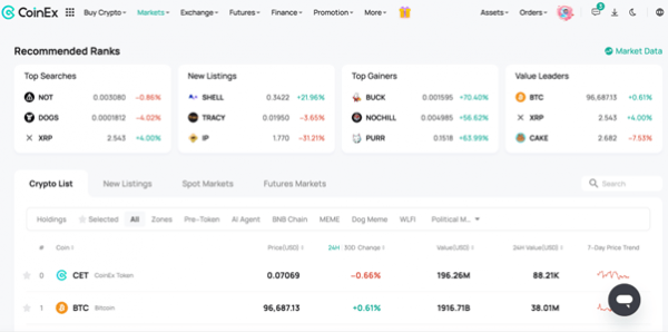
                    История успеха одного пользователя в спотовой торговле на CoinEx                