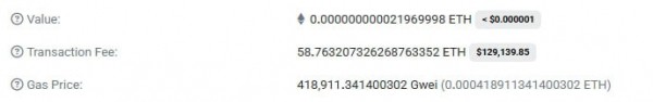 Неизвестный заплатил более $129 000 за перевод Ethereum
