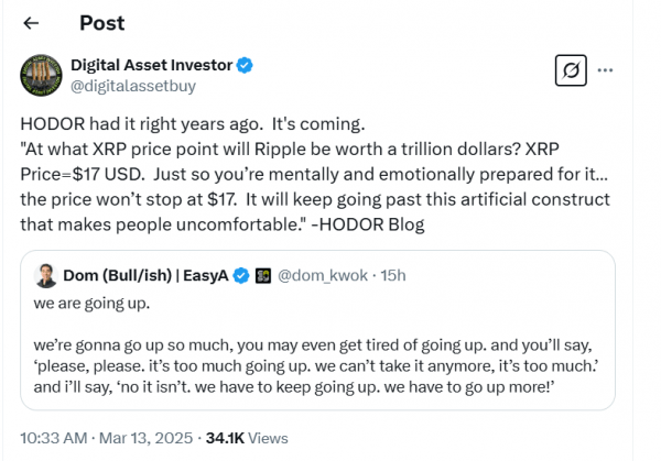 Цена XRP: от взлетов на Луну до судебных исков, дебаты продолжаются Цена XRP: от взлетов на Луну до судебных исков, дебаты продолжаются