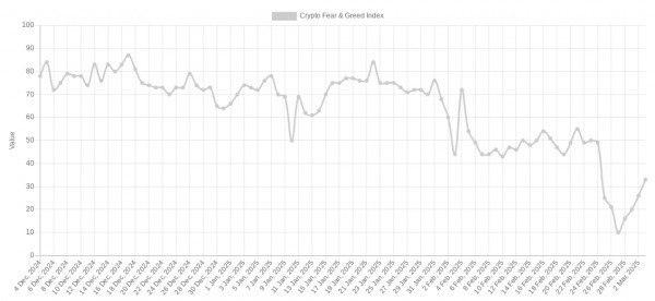 Самый крупный гэп на CME в истории: что ждет биткоин на этой неделе Самый крупный гэп на CME в истории: что ждет биткоин на этой неделе