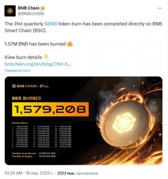 
                    Состоялось 31-е квартальное сжигание 1,58 млн BNB на сумму $916 млн                