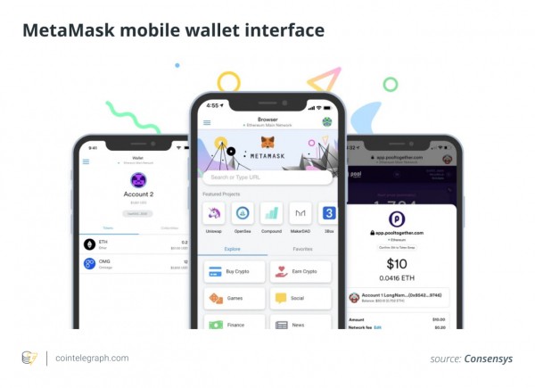 Как продать крипту из MetaMask: полный гайд по выводу в фиат Как продать крипту из MetaMask: полный гайд по выводу в фиат