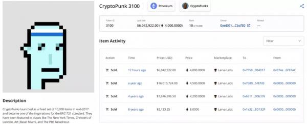 NFT-коллекционер продал редкого CryptoPunk с убытком $10 млн