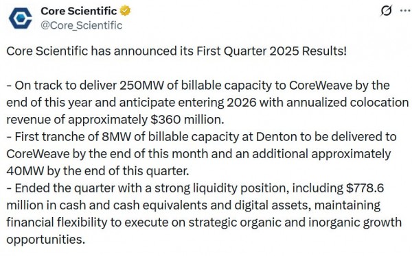 Bitcoin Miner Core Scientific Props 580 млн. Долл. США.