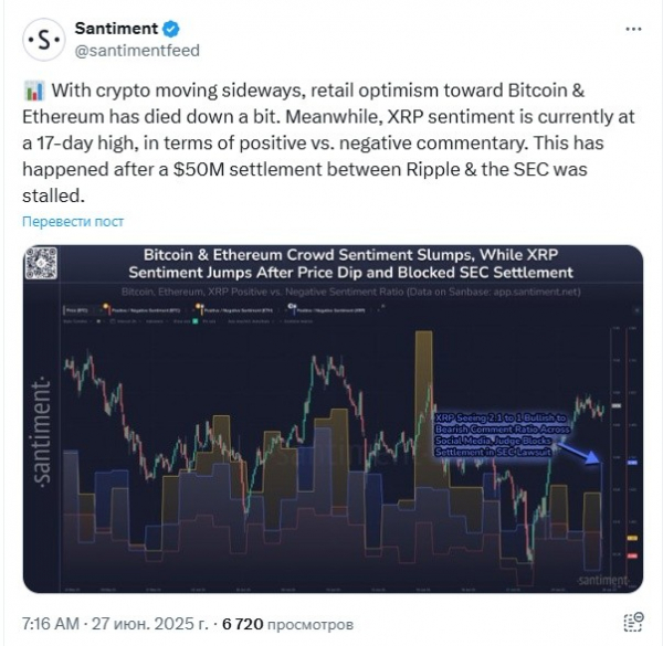 
                    Какой вероятнее всего будет цена токена XRP к 1 июля 2025 года?                
