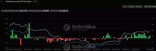 IBIT от BlackRock стал самым быстрорастущим биржевым фондом, обогнав золотой GLD IBIT от BlackRock стал самым быстрорастущим биржевым фондом, обогнав золотой GLD
