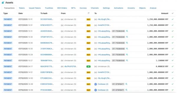Соучредитель Ripple перевел XRP на $30 млн перед ATH
