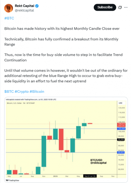 Биткоин-инвесторы держат $1,2 трлн прибыли