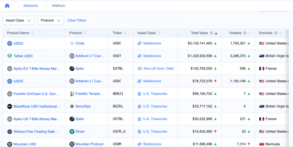 Ethereum vs биткоин: инвесторы вложили в крипту $2 млрд Ethereum vs биткоин: инвесторы вложили в крипту $2 млрд