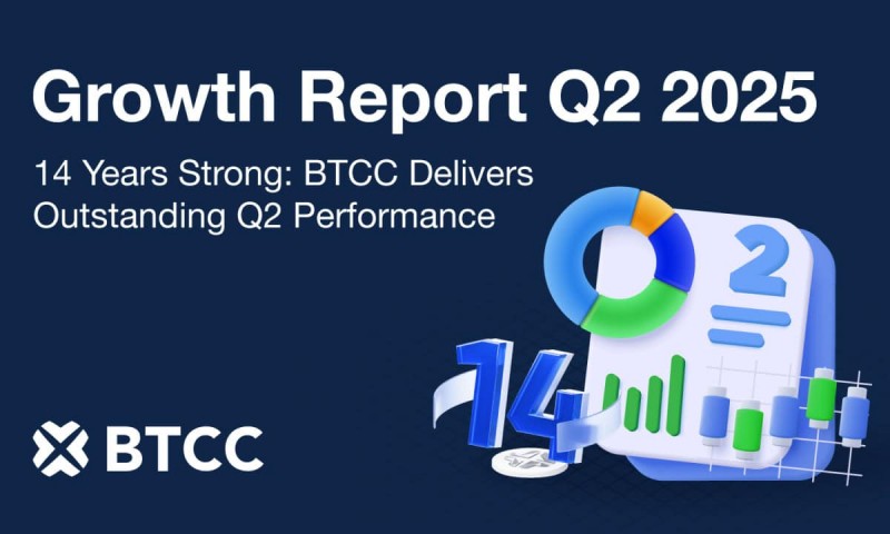  BTCC Exchange сообщает о замечательной производительности Q2 2025 с объемом торговли 957 миллиардов долларов США. 