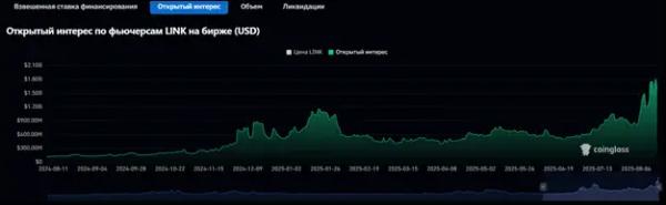 Причины распродажи биткоина и эфира: что будет с крипторынком Причины распродажи биткоина и эфира: что будет с крипторынком