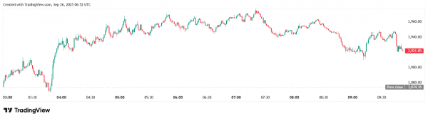 В США вышел на рынок первый спотовый Ethereum-ETF со стейкингом