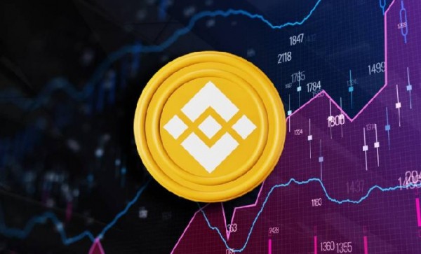 Курс BNB готов покорить отметку $1000 в краткосрочной перспективе