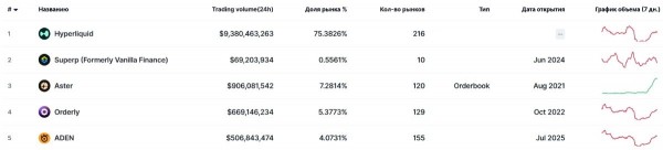 Фьючерсы на криптовалюту: что такое, как торговать и зарабатывать?