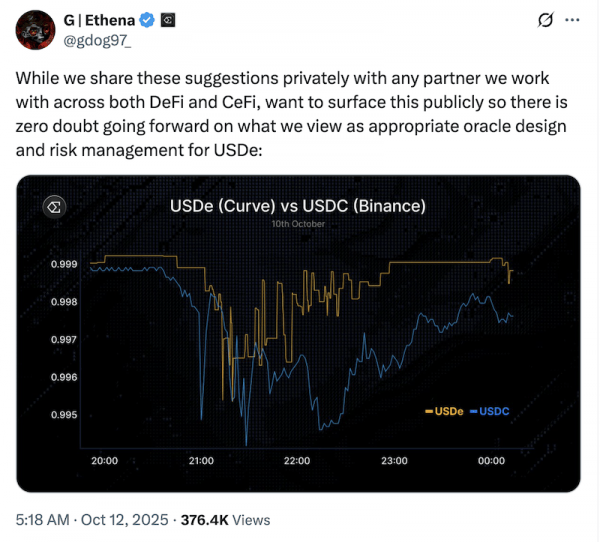 Основатель Ethena говорит, что USDe Depeg вызвана проблемой Binance Oracle