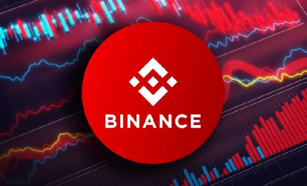 Более 4 из 5 альткоинов на Binance торгуются ниже 50-недельной скользящей средней