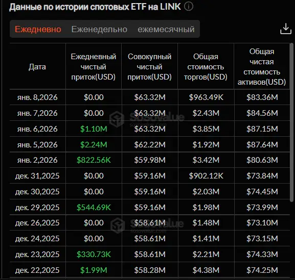 Удачный старт нового года: крипторынок растет — что дальше Удачный старт нового года: крипторынок растет — что дальше