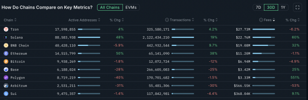 Мнение: коррекция не отменяет сценарий роста Ethereum к $10 000 Мнение: коррекция не отменяет сценарий роста Ethereum к $10 000