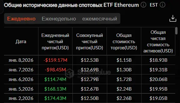 Удачный старт нового года: крипторынок растет — что дальше Удачный старт нового года: крипторынок растет — что дальше