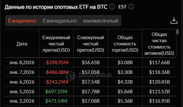 Удачный старт нового года: крипторынок растет — что дальше Удачный старт нового года: крипторынок растет — что дальше