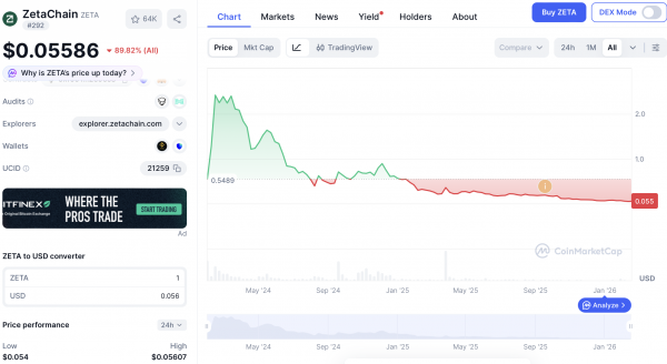 Monad Foundation нанимает руководителей из FalconX, BVNK, Optimism