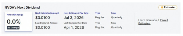 
                    В апреле Nvidia выплатит дивиденды за 2026 год. Сколько принесут 100 акций?                