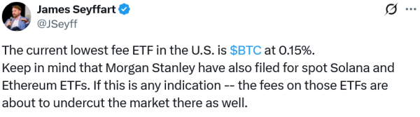 Morgan Stanley установил сверхнизкую комиссию Bitcoin ETF в размере 0,14%