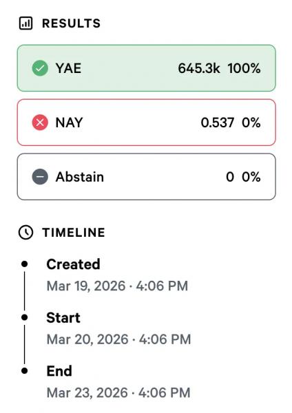 Aave повысит доходность стейблкоинов на 25%