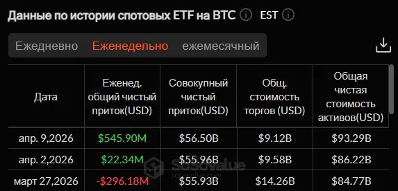 Крипторынок растет на фоне перемирия: что дальше