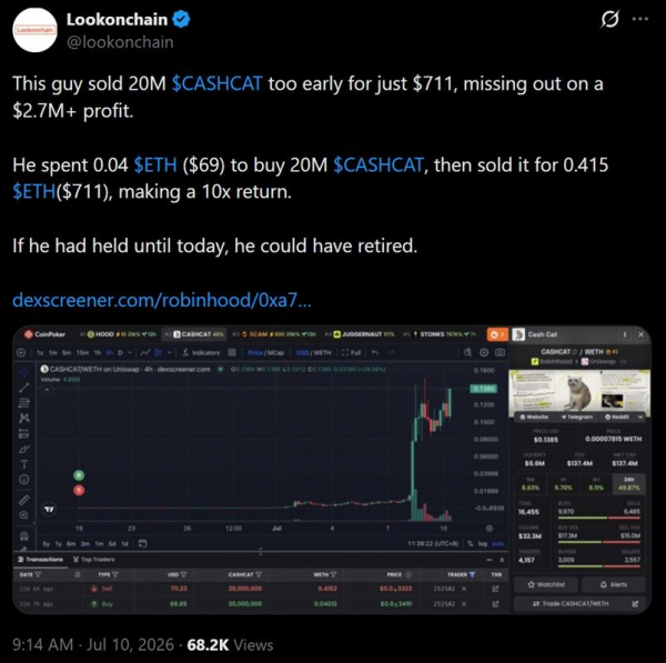 Этот трейдер продал свой CASHCAT за 711 долларов вместо того, чтобы уйти на пенсию: вот расчёты