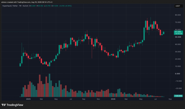 Дно биткоина в октябре и смерть альткоинов: масштабный прогноз главы Swan Bitcoin