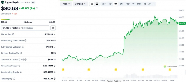 Ondo призывает SEC и CFTC вернуть бессрочные фьючерсы на акции США