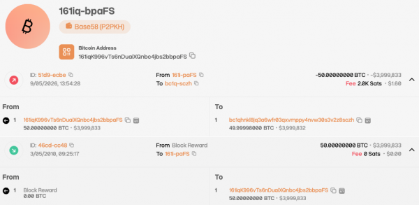 600 BTC, добытых в 2010 году, изменились после 16 лет бездействия